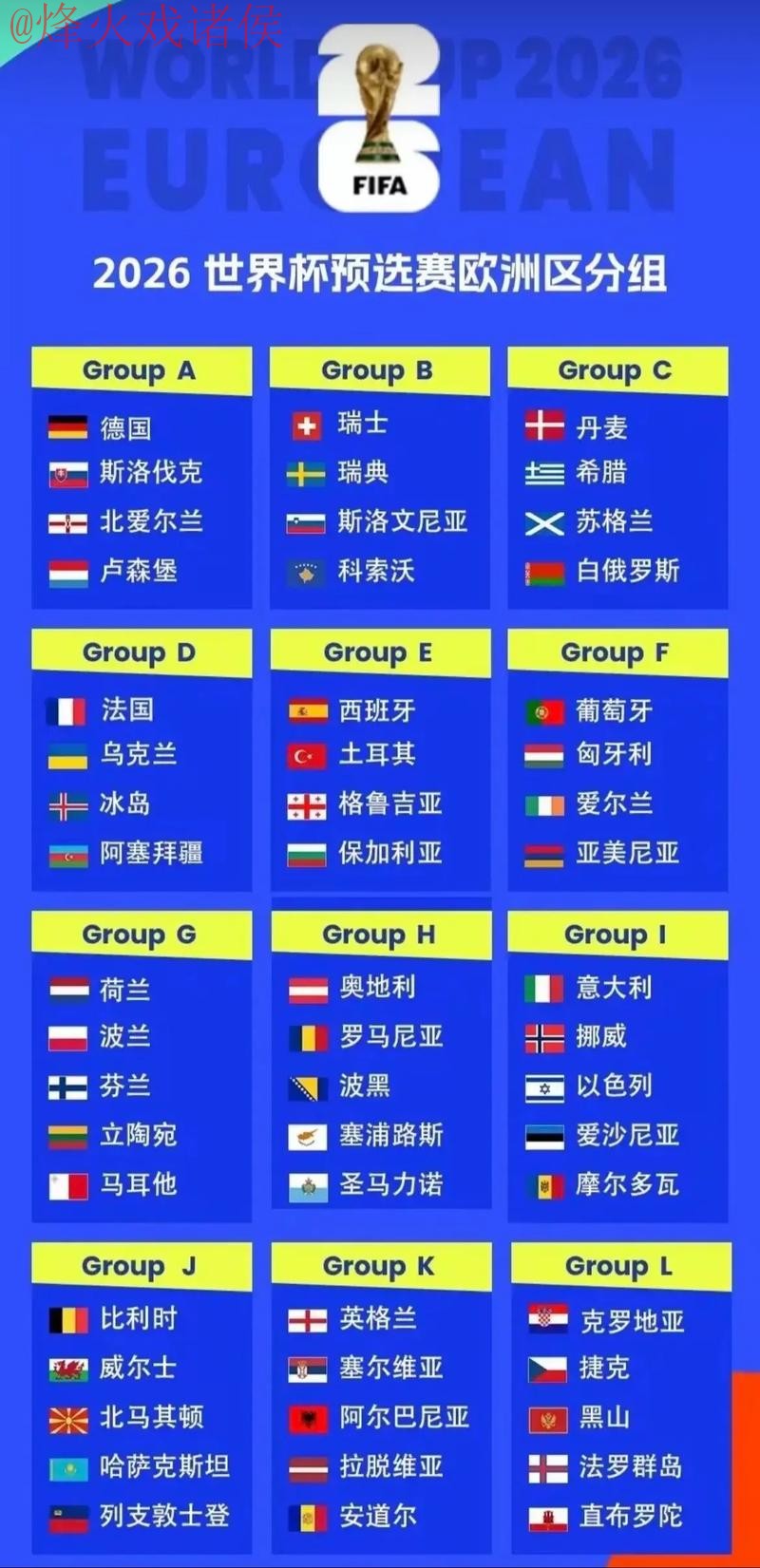 2026世界杯买球开户入口地址推荐 2026世界杯买球开户入口地址推荐