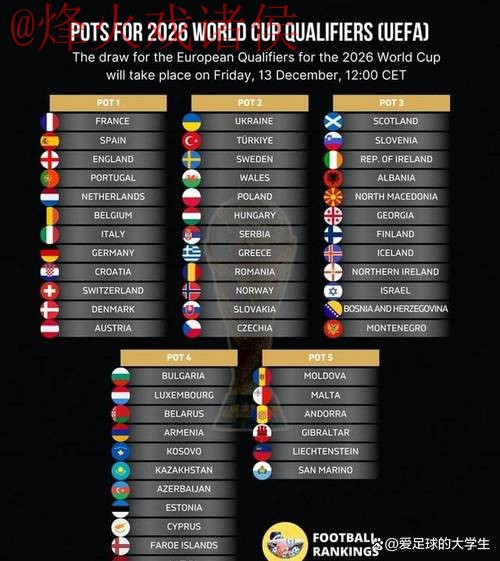 2026世界杯投注注册最佳平台推荐 2026世界杯投注注册最佳平台推荐