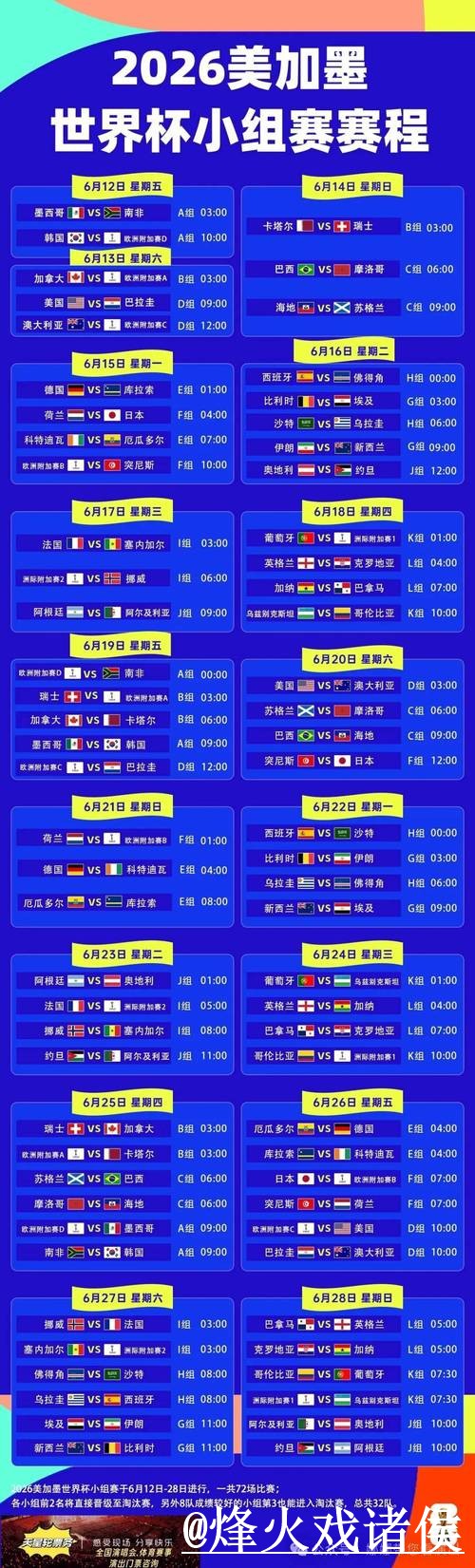 2026世界杯高清直播平台推荐,备用网址和入口更新怎么选 2026世界杯高清直播平台推荐,备用网址和入口更新怎么选